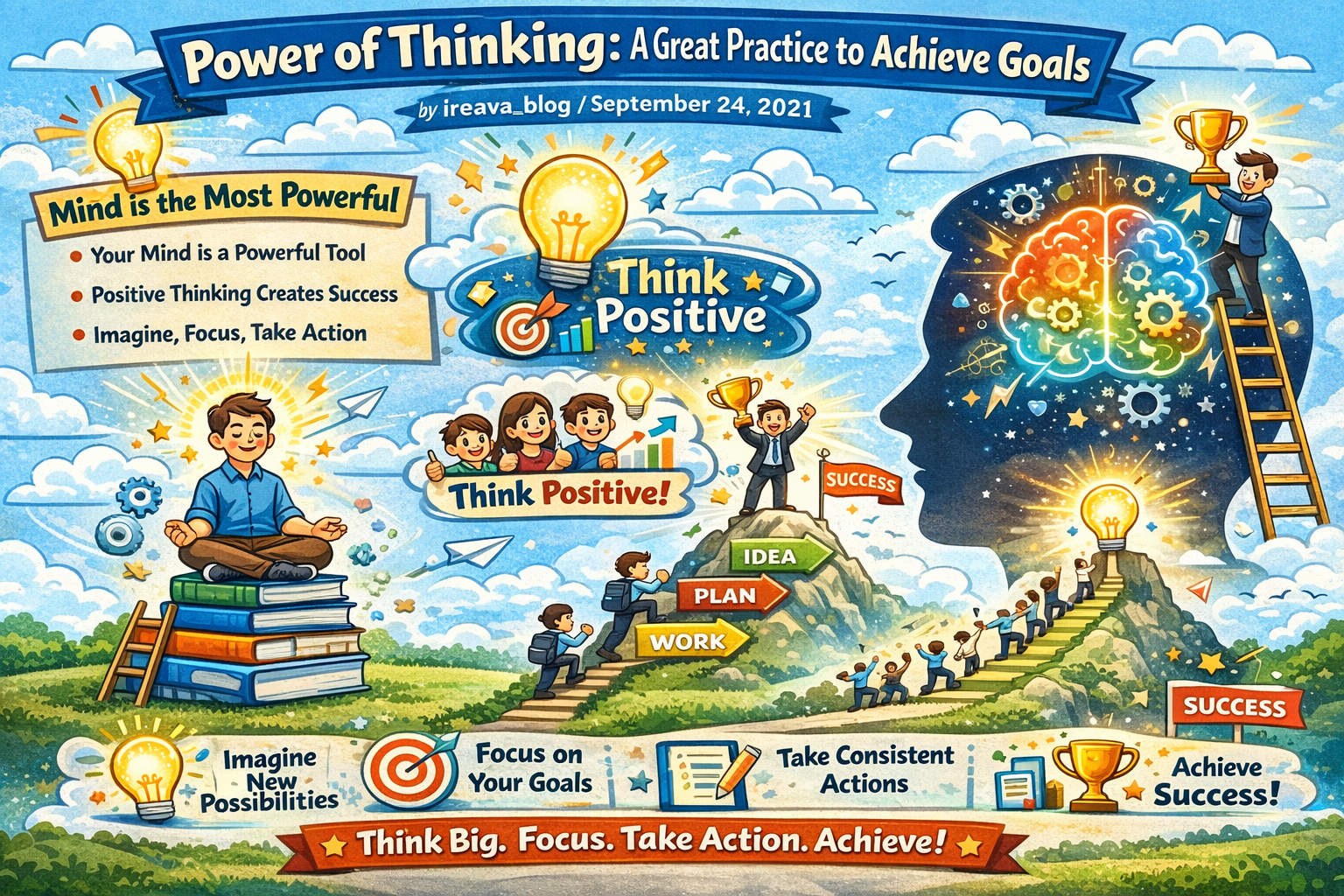 Power of Thinking, A great Practice To Achieve Goals